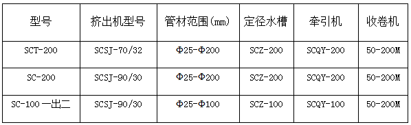 碳（tàn）素螺旋管設（shè）備.png